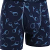 2UNDR Swing Shift Boxer Brief